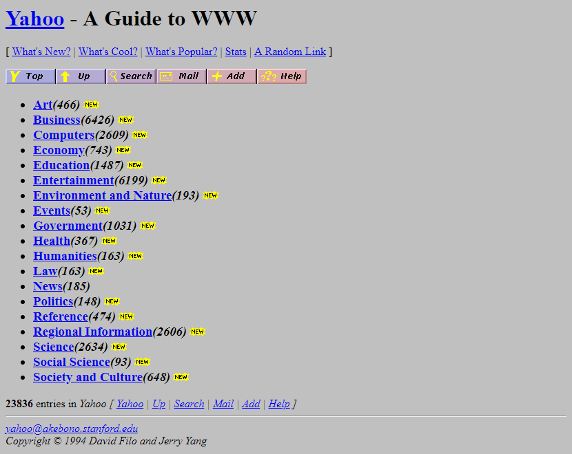 Yahoo Directory 1994 - Web 1.0 Document Era