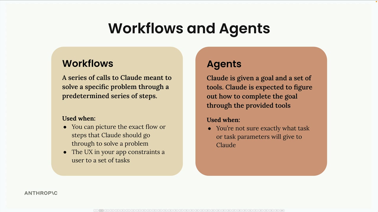 Workflows vs Agents Framework